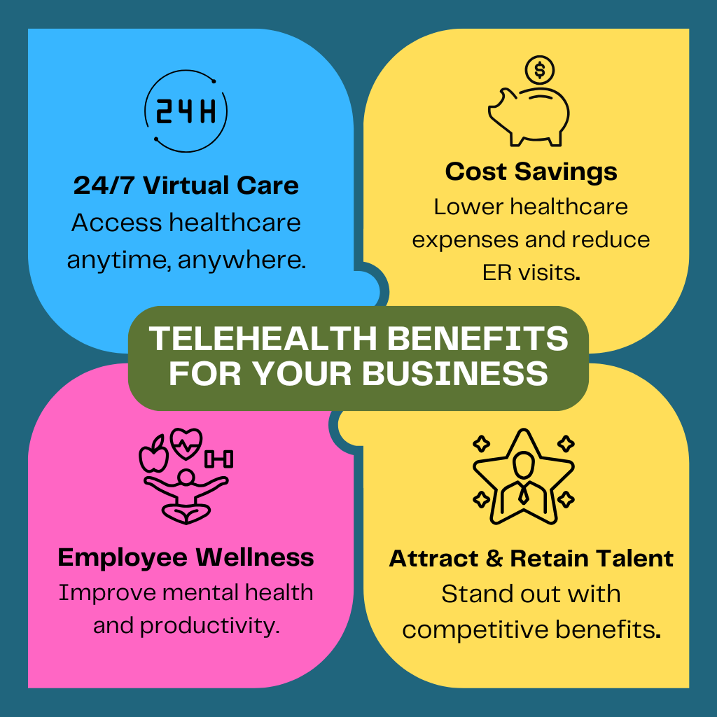 Telehealth Employee Benefits