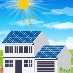 Maximize Green Home Insurance Benefits