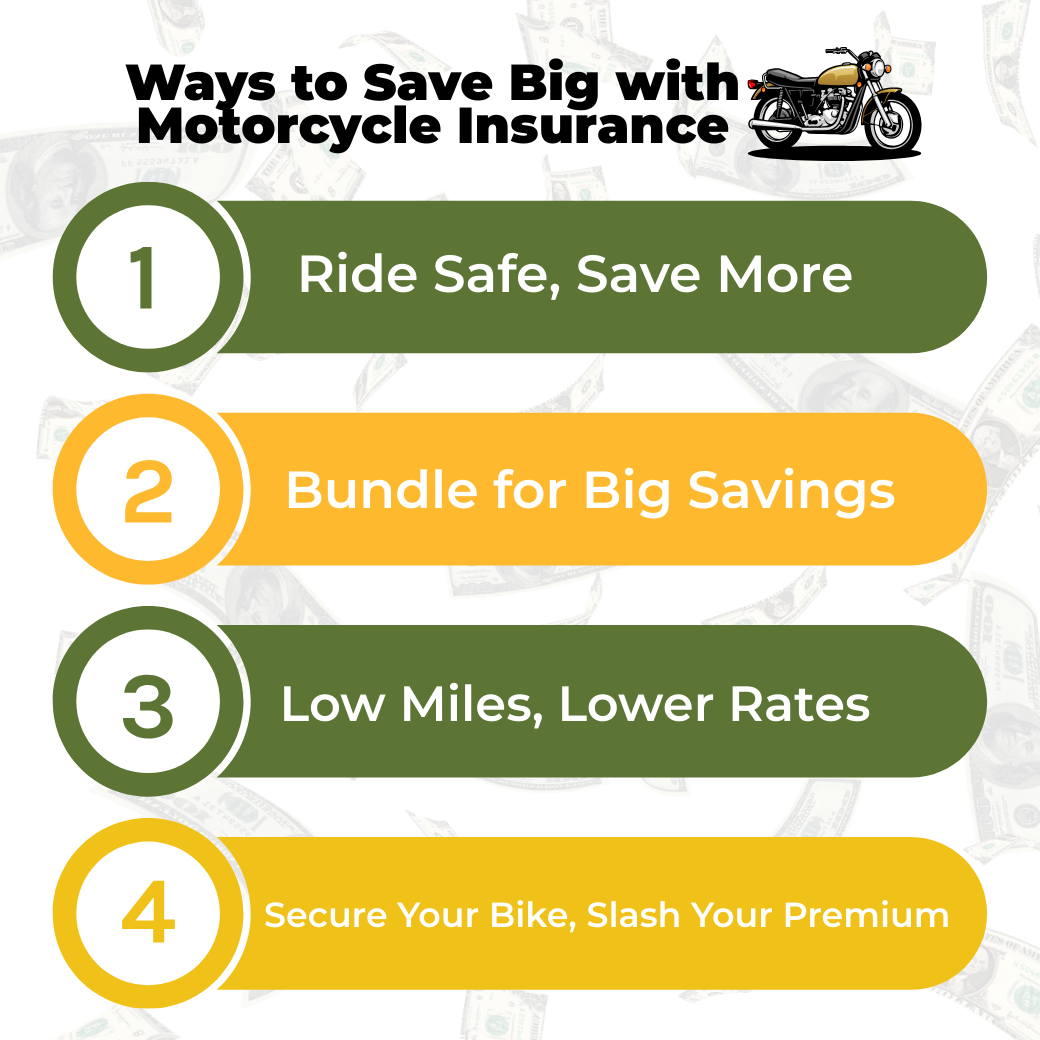 infographic   motorcycle insurance discounts