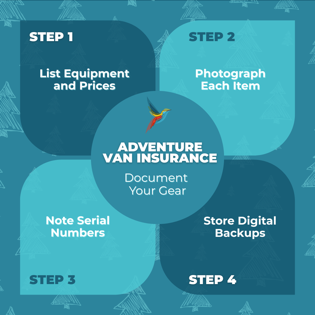 insurance infographic   how to create an adventure van inventory 
