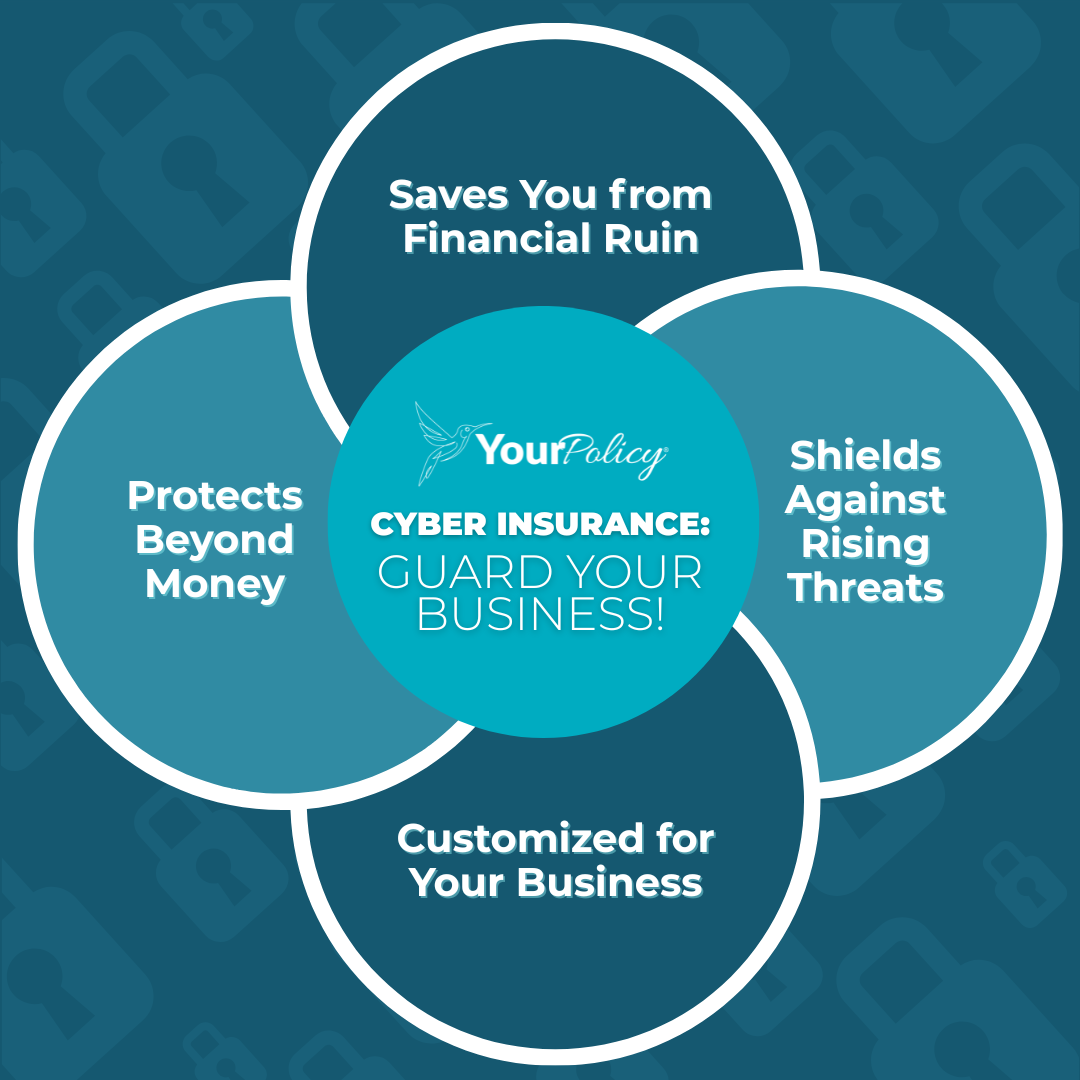 Infographic   How Cyber Insurance Protects You from Business Email Scams 
