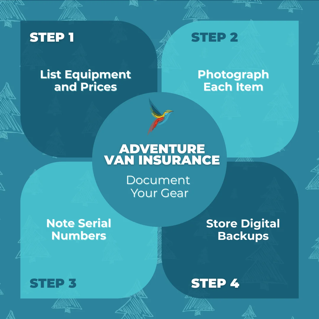 insurance infographic   how to create an adventure van inventory 
